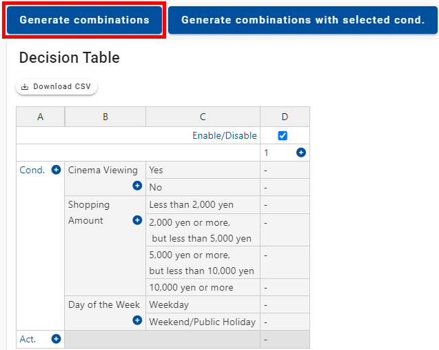 Decision Table Testing – GIHOZ Support site